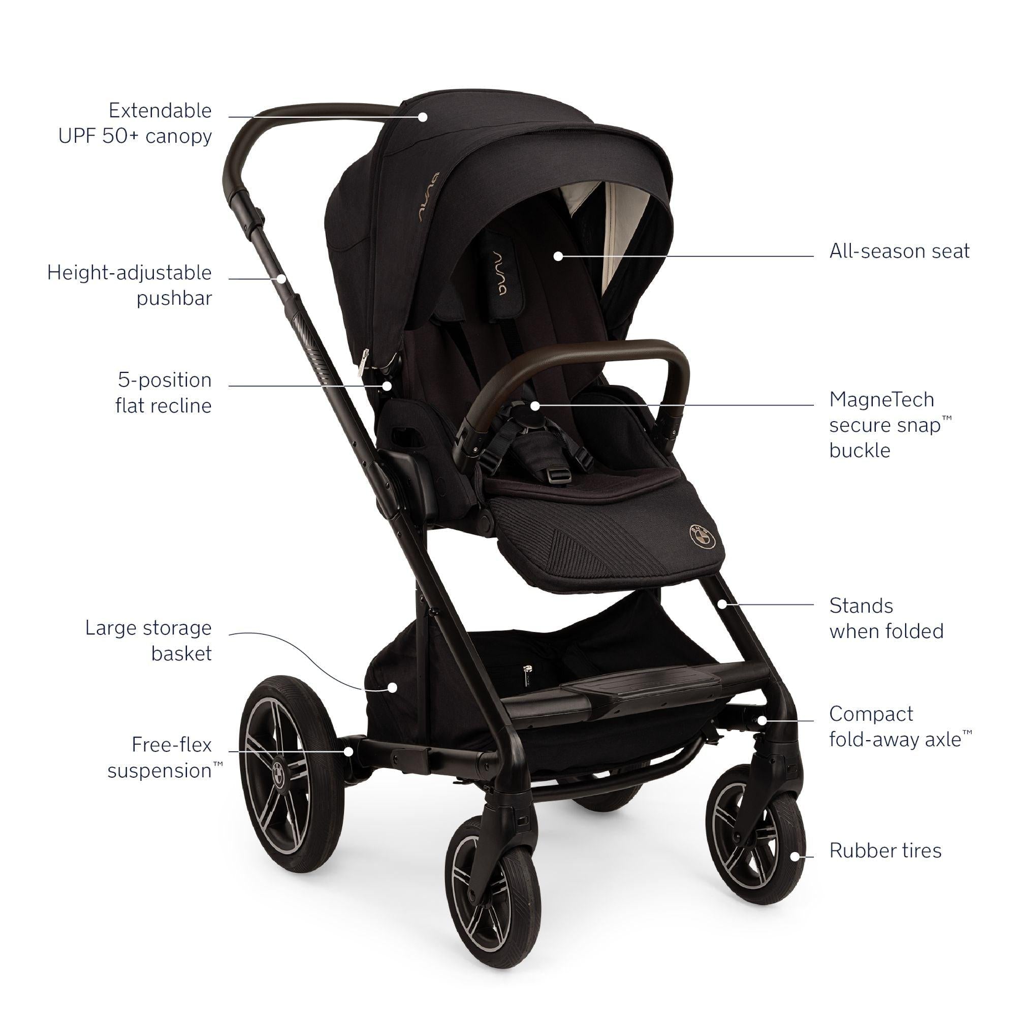 Nuna x BMW MIXX Next Stroller