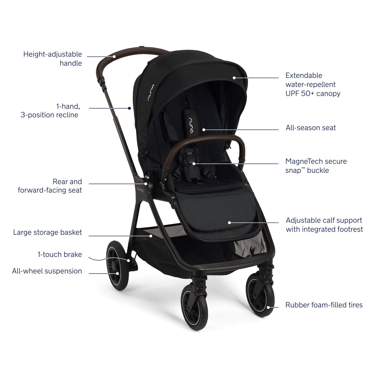 Nuna TRIV Next Stroller - Baby Biz