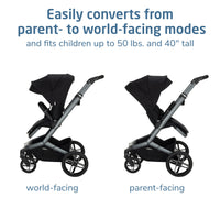 Maxi-Cosi Fame  Modular Stroller