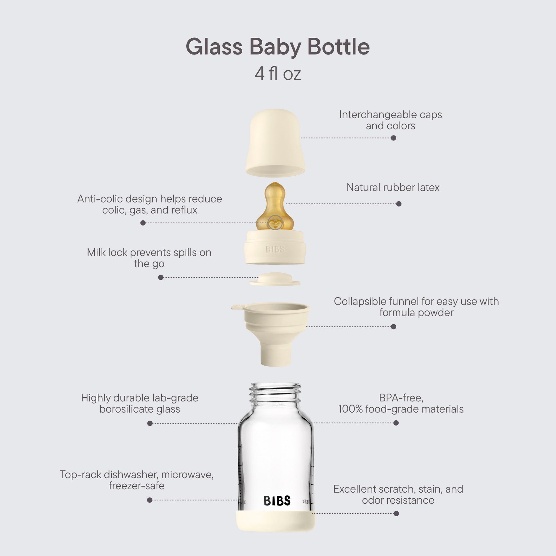 Baby Glass Bottle Complete Set 120ml