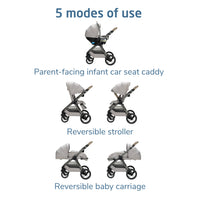 Maxi-Cosi Oxford Modular Travel System