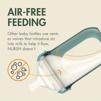 Boon Nursh Reusable Silicone Pouch Baby Bottles 3PK 8oz