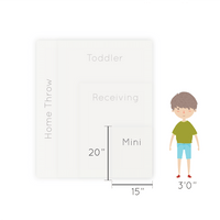 Saranoni Lush Mini Blanket | Gray