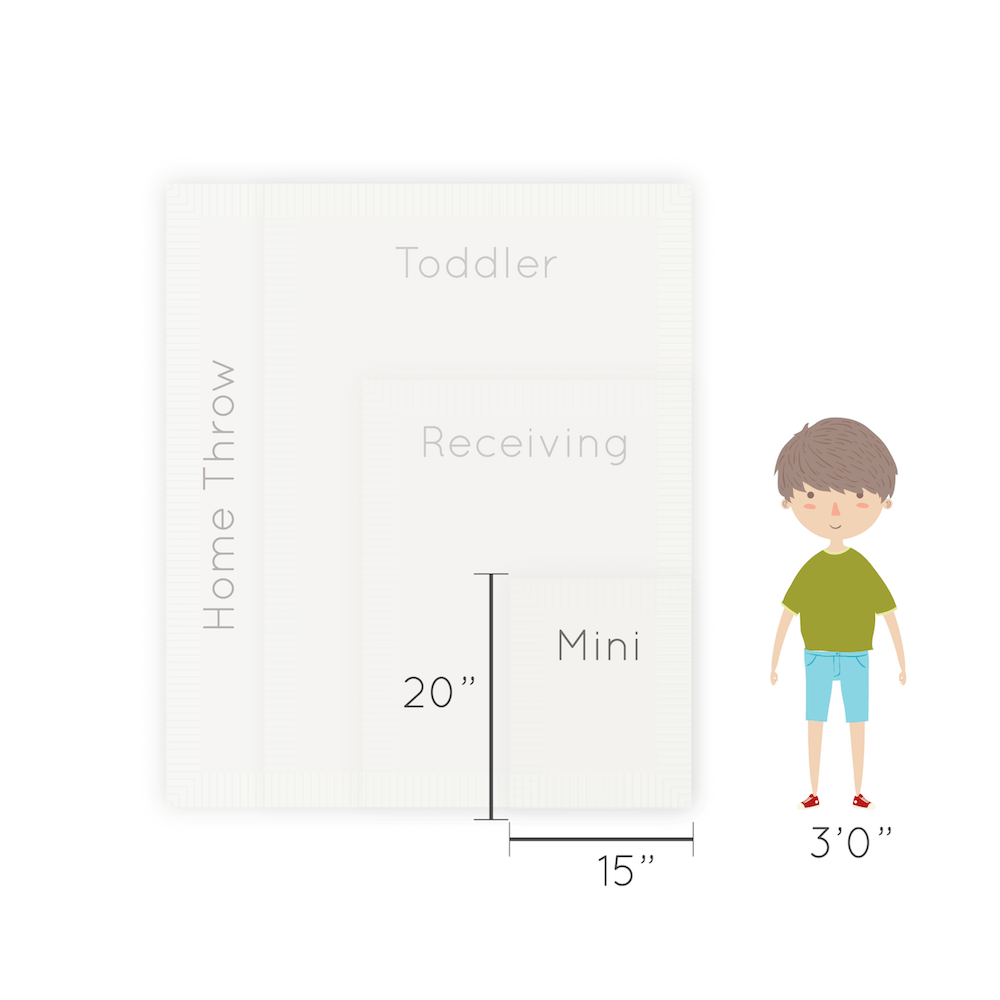 Saranoni Lush Mini Blanket | Gray